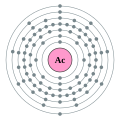 Actinium - Ac - 89