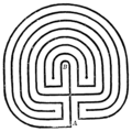 "Classical" labyrinth diagram