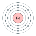 Iron - Fe - 26