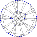 Harries graph