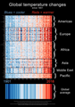 ◣per Hawkins◢ 21:19, 9 September 2019 - Derivative: Stacked country graphic AND global average (PNG)