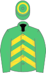 Emerald green, yellow chevrons, hoop on cap