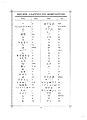 Extrait de Das Buch der Schrift, de Carl Faulmann (1880) : des exemples de ligatures/abréviations pour καὶ sont mentionnées dans la deuxième colonne, aux 6e, 7e et 8e lignes en partant du bas.