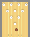 ◣OW◢ 20:59, 10 May 2019 Duckpins and ball layout