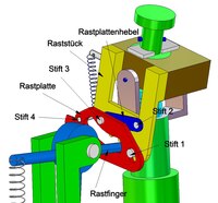 Rastplatte für die Festlegung der Drehposition