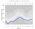 Thumbnail for version as of 19:49, 11 February 2008