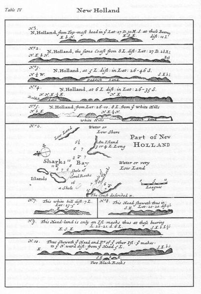 File:New Holland map by William Dampier 1699 - Project Gutenberg eText 15675.jpg