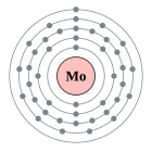 Configuració electrònica de Molibdè