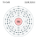 79-electron shell