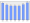 Evolucion de la populacion 1962-2008