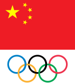 Chinese Olympic Committee logo