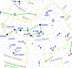 M81の位置