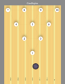 ◣OW◢ 18:16, 25 May 2019 Candlepins and ball layout