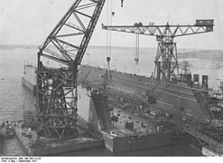 Port de Kiel, 1921.