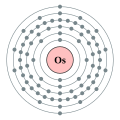 Osmium - Os - 76