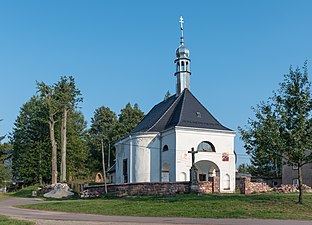 Kostelík sv. Anny