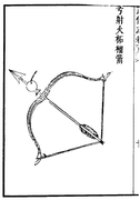 A fire arrow from the Wubei Zhi