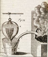 Figure illustrant le montage historique pour le recueil de gaz (par déplacement d'eau) mis au point par Stephen Hales