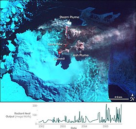 Vue satellite d'une éruption du mont Belinda.