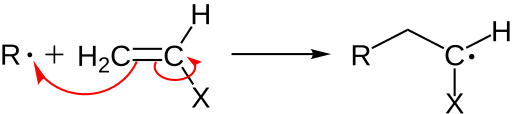 KettenpolymerisationStart.svg