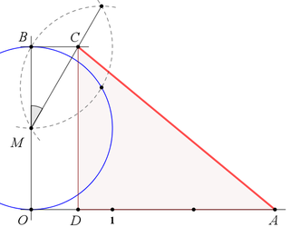 Benaderingsconstructie van π door Kochański