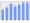 Evolucion de la populacion 1962-2008