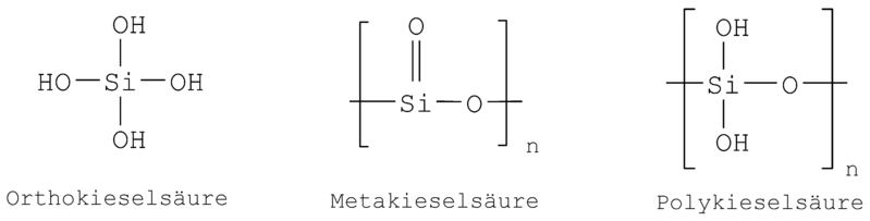 File:Silicic acids.png