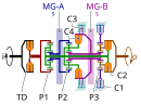 Clutches C1, C2, and C4 are engaged during Mode 2, Gear 3 operation in this schematic of a dual-mode transmission