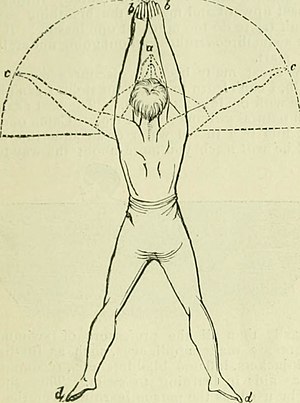 Percy's Pocket dictionary of Coney Island - an index and guide to railroads and steamboat routes, hotels, amusements, restaurants, historical and geographical facts, and all other things in and about (14574590907).jpg