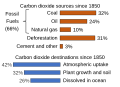 Thumbnail for version as of 17:54, 14 June 2020