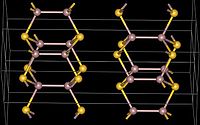 Ball and stick, cell model of gallium(II) sulfide