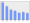 Evolucion de la populacion 1962-2008