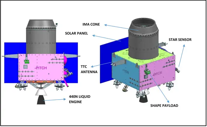 File:Chandrayaan-3 Propulsion Module.webp