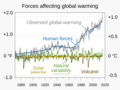 ◣OW◢ per NASA 18:46, 13 February 2020 — Combines two charts from 12 Oct 19 graph into one (PNG)