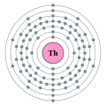 Thorium - Th - 90