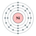 Nickel - Ni - 28