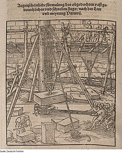 Câble. Vitruvius Teutsch. Walther Hermann Ryff. 1575