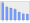 Evolucion de la populacion 1962-2008