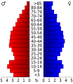 Vorschaubild der Version vom 17:42, 20. Jul. 2010