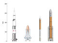 Comparison of the Saturn V, Space Shuttle and the two proposed Shuttle-Derived Launch Vehicles