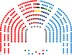 Congreso de los Diputados de la V Legislatura de España (1).png