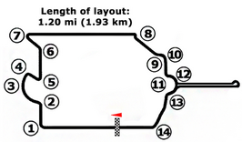 EPrix van Parijs 2017