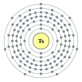 Tennessine - Ts - 117