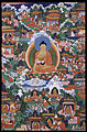 Shakyamuni Buddha with Avadana Legend Scenes, Tibetan, 19th century