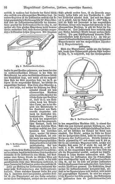 File:Meyers b11 s0086.jpg