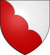 Blason de Barthes (Les)