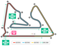 Tor Bahrain International Circuit