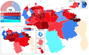 Elecciones parlamentarias de Venezuela de 2010