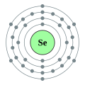 Selenium - Se - 34