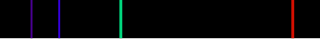 Emission lines